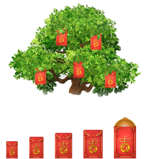 ชี้แนะขั้นตอนการเล่น Tree of Fortune ที่ BETFLIK28